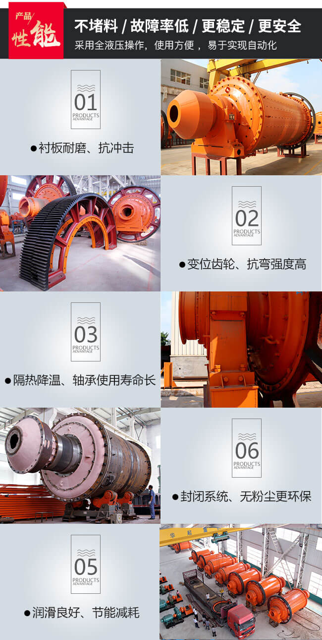 小型球磨機(jī)性能優(yōu)勢(shì)