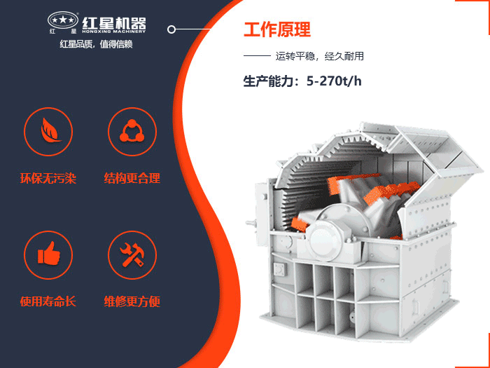 超細(xì)粉碎機工作原理